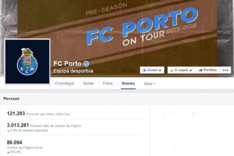 Página do FC Porto no Facebook